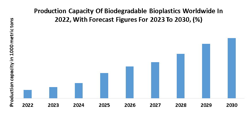 Agricultural Films Market1
