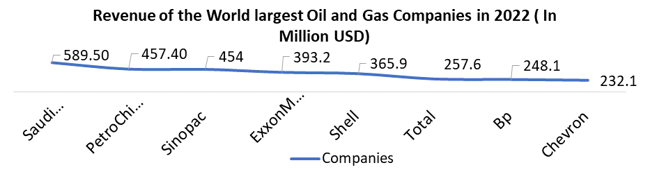 Level-Sensor-Market4
